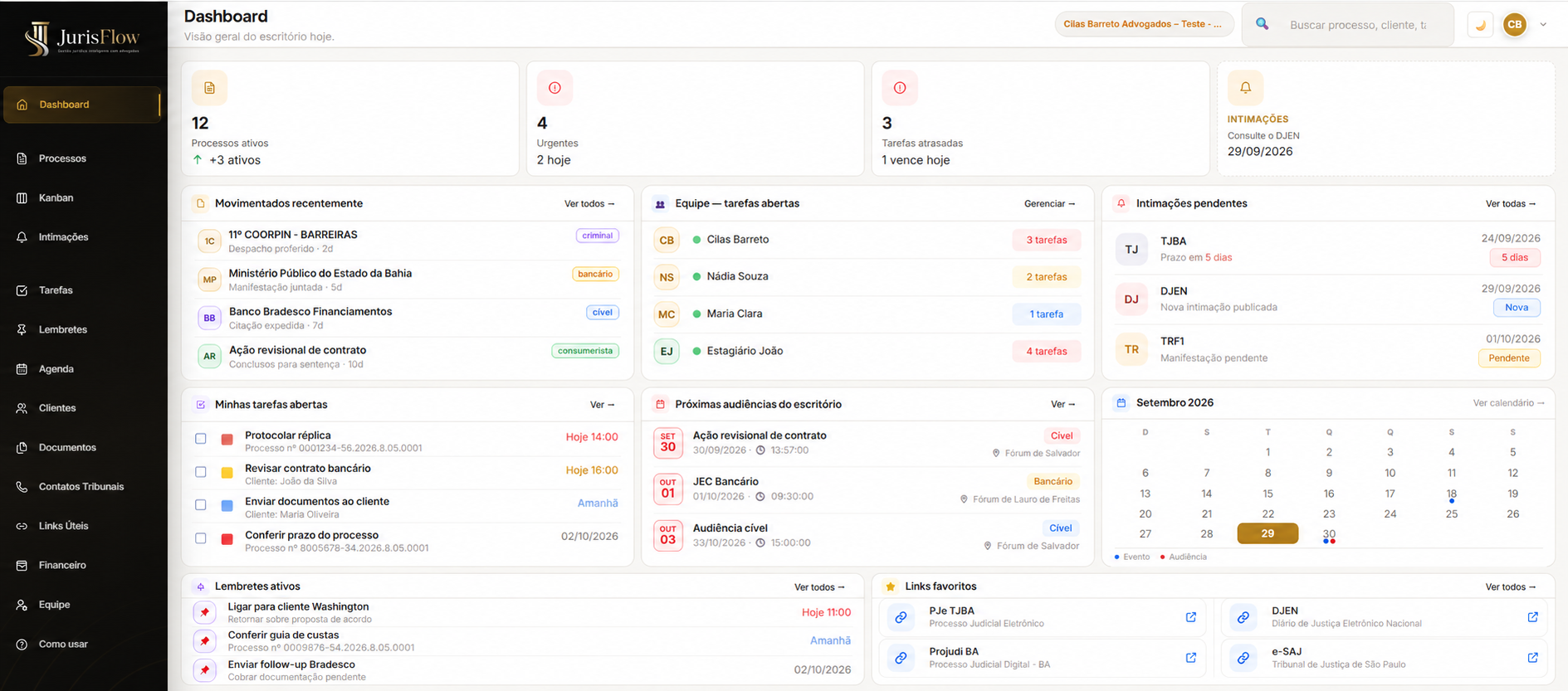 Dashboard do JurisFlow