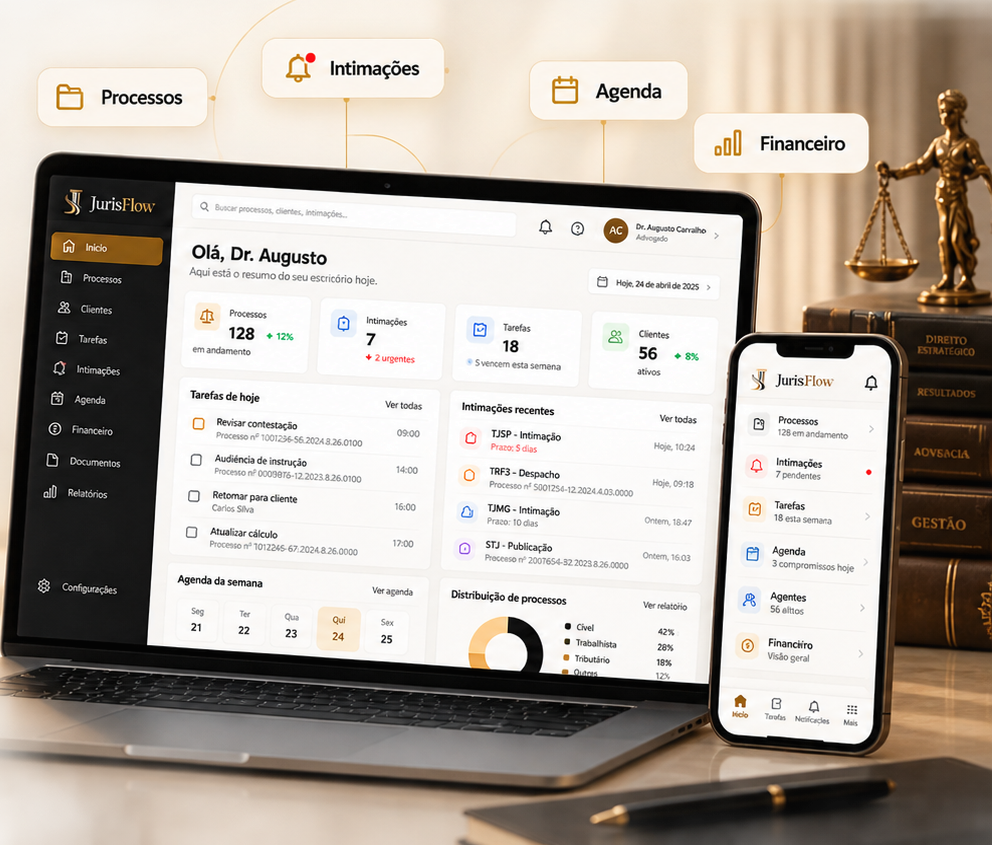 JurisFlow exibido em notebook e celular com recursos de processos, intimações, agenda e financeiro